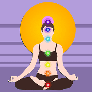 femme en position du lotus avec une représentation des 7 chakras